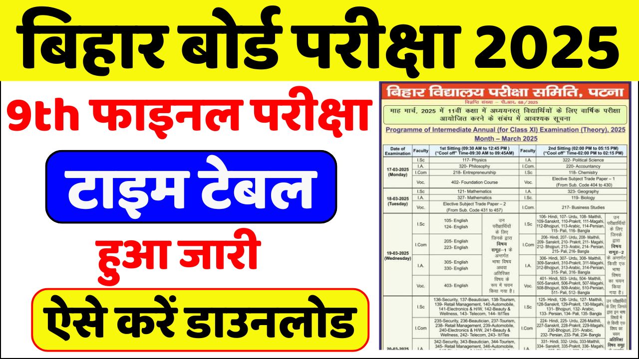 Bihar Board Class 9th Annual Exam 2025 Routine